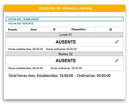 Plantilla registro jornada laboral