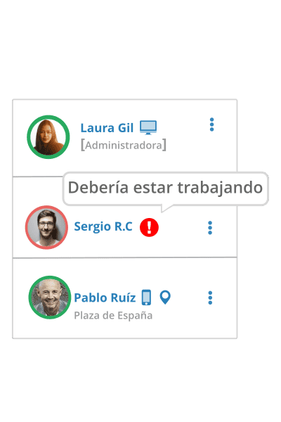 Qué es el absentismo laboral