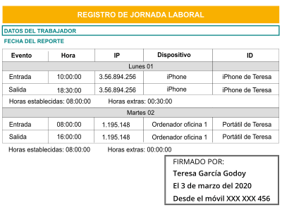 Registro jornada laboral: registro de horas con planilla de horarios.