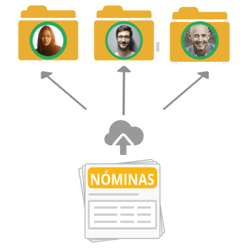 Sistema de control laboral con geolocalización
