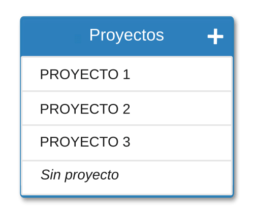 Gestión por proyectos