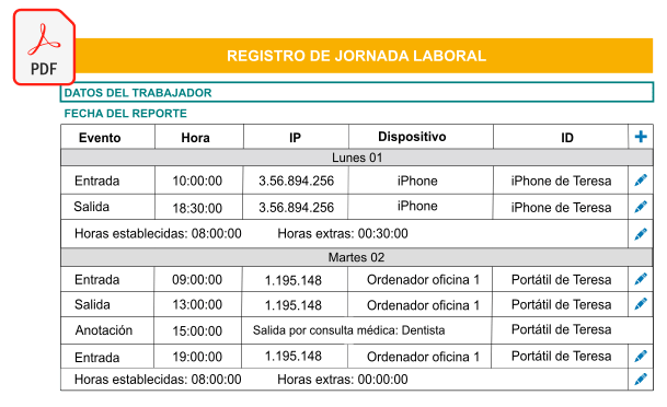 Registro jornada registro de horas planilla horarios.