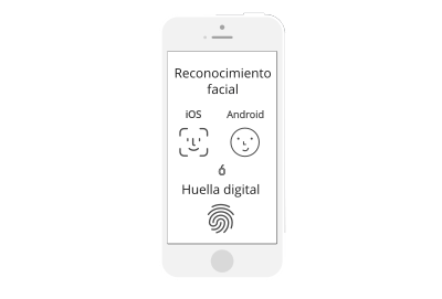 Fichar con huella digital o reconocimiento facial