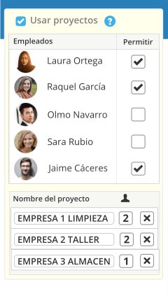 Gestión de la empresa