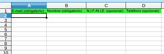 listado empleados